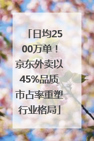 日均2500万单！京东外卖以45%品质市占率重塑行业格局